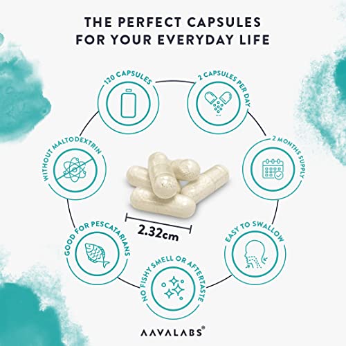 Marine Collagen Tablets for Women and Men with Hyaluronic Acid, Natural Vitamin C & Magnesium - with Pure Collagen peptides AAVALABS buy supplements canada