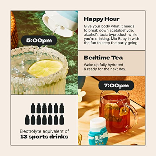 Buoy Electrolyte Drops | 120 Servings | No Sugar, No Sweeteners | Dietitian Recommended Buoy buy supplements canada