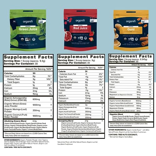Organifi Sunrise to Sunset Power Box (9.5 Oz. Each) - Organic Superfood Powder Organifi buy supplements canada
