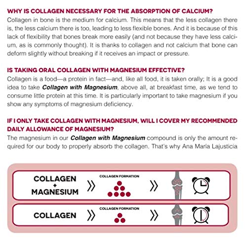 Ana Maria Lajusticia – Collagen with magnesium and vit c – 350 grams (strawberry flavour) Ana María Lajusticia buy supplements canada