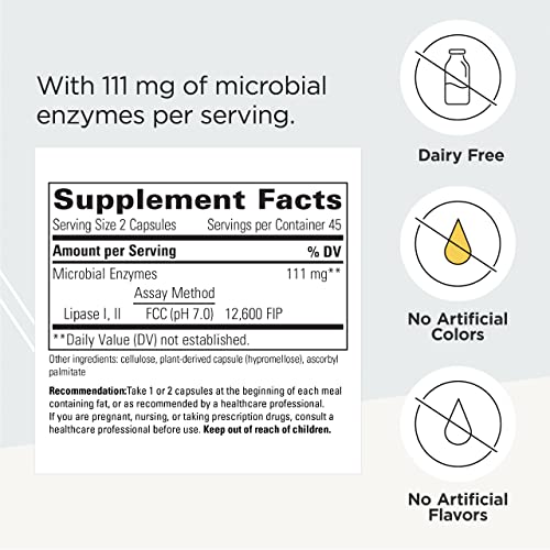 Integrative Therapeutics Lipase Concentrate-HP-Gut Enzyme Supplement for Men and Women Integrative Therapeutics buy supplements canada