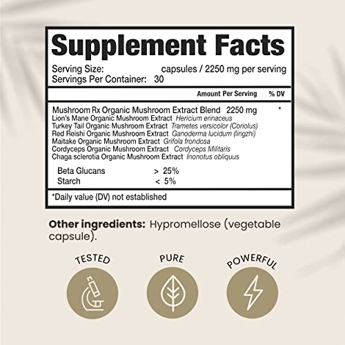 HPD Rx Mushroom Rx Organic Mushroom Extract Blend Max Immunity Dose, Lion’s Mane HPD Rx buy supplements canada