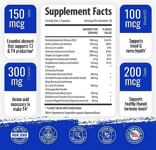 1 Body Thyroid Support Supplement with Iodine - Energy & Focus Support 1 Body buy supplements canada