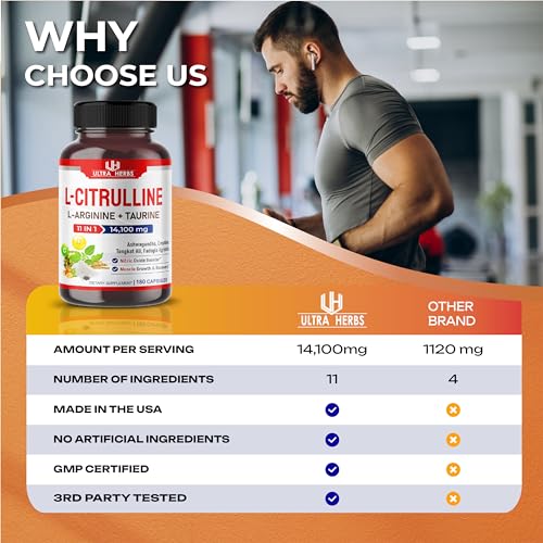 L-Citrulline 14,100 mg 11 in 1 with L-Arginine + Taurine, Ashwagandha, Creatine, Tongkat Ali ULTRA HERBS buy supplements canada
