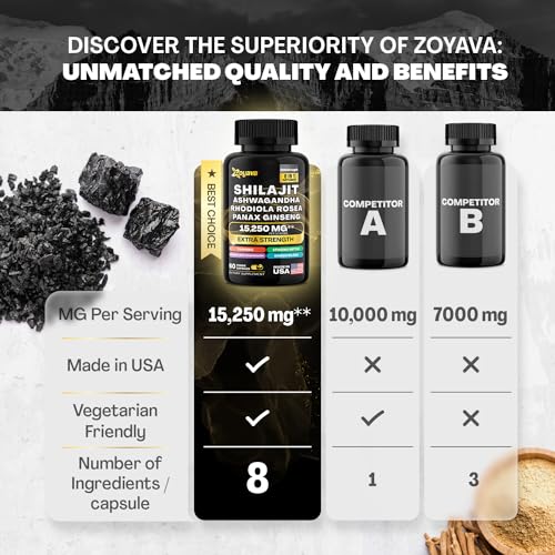Zoyava Shilajit Pure Himalayan 9000MG,Energy Booster Ashwagandha 2000MG Zoyava buy supplements canada