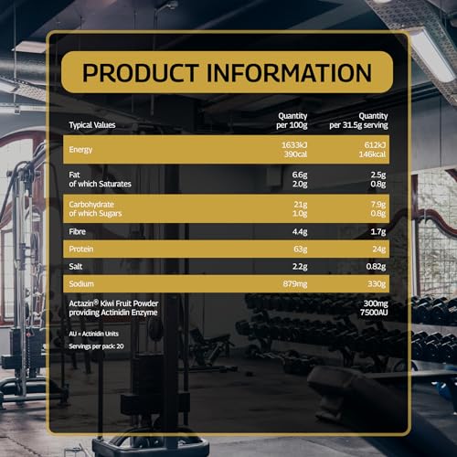 Healthspan Elite All Blacks Plant Protein Vegan Blend (750g) | 23g Protein Per Serving Healthspan Elite buy supplements canada