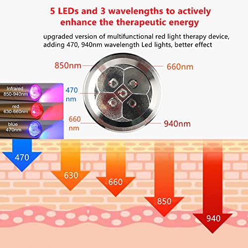 Infrared Light Therapy Wand for Powerful Infrared Light Therapy Red Light，grey-sdt-11 ApuroexRed buy supplements canada
