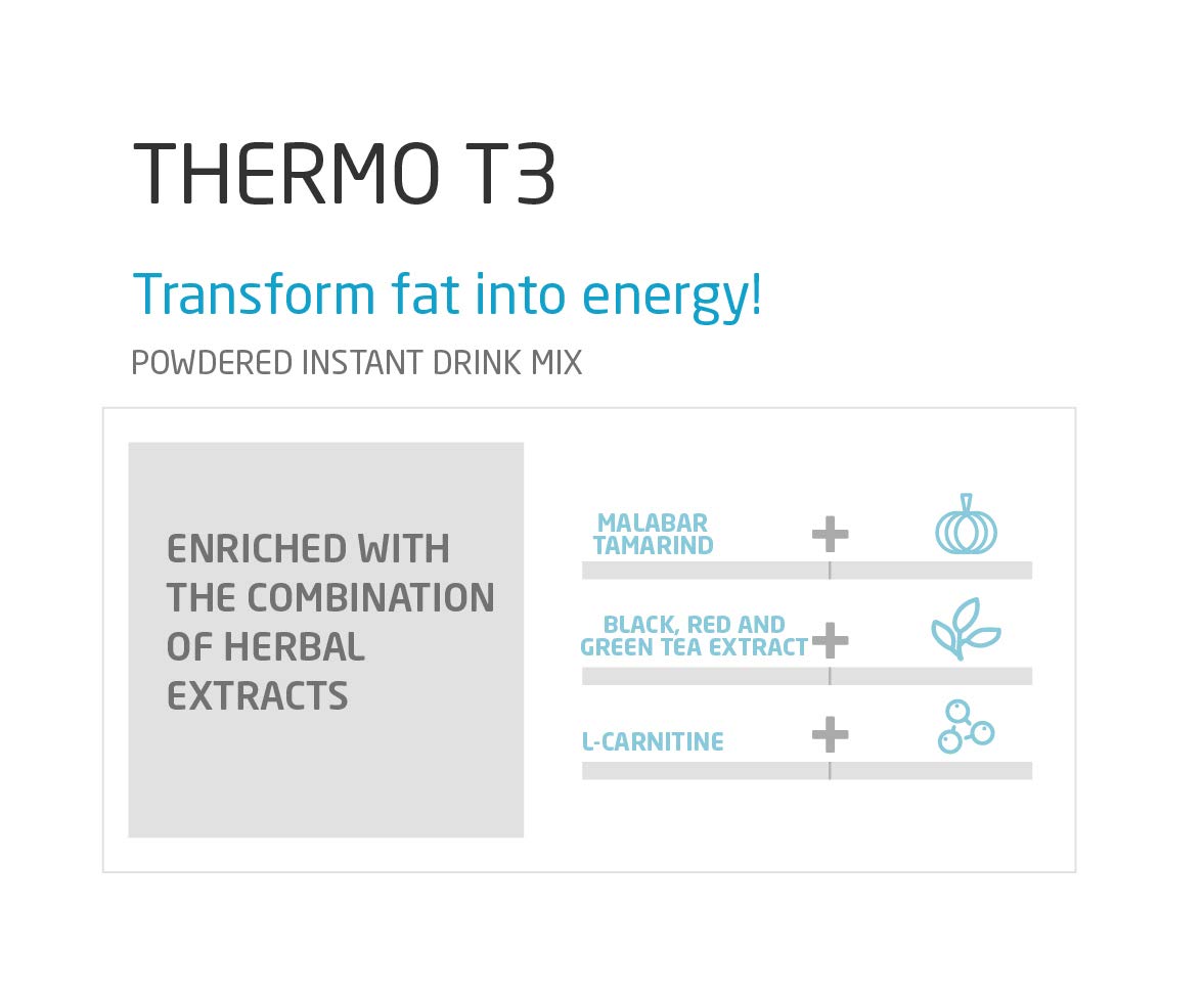 FuXion Thermo T3,Delicious Lemon Tea Flavor(Thermo TT3, 28 Sachets) CHNLML buy supplements canada