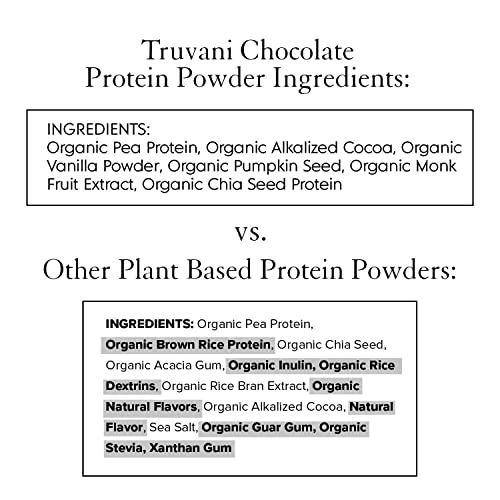 Truvani Organic Vegan Protein Powder Chocolate - 20g of Plant Based Protein, Organic Truvani buy supplements canada