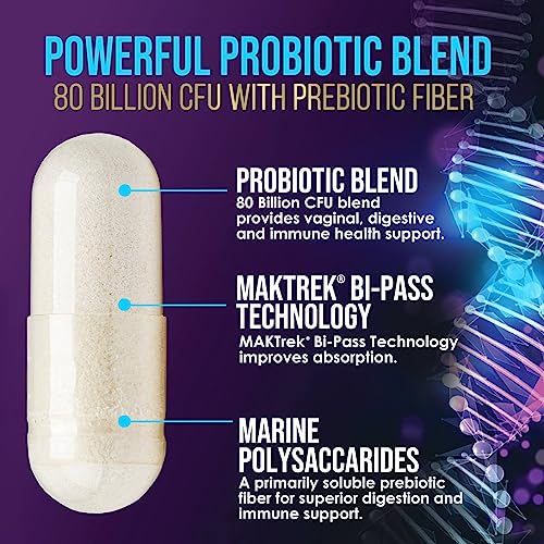 Probiotics for Digestive Health - 80 Billion CFU Guaranteed with Strains for Women's Nature's Nutrition buy supplements canada