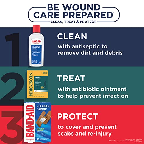 Neosporin Original Antibiotic Ointment, 24-Hour Infection Prevention , 1 oz Neosporin buy supplements canada