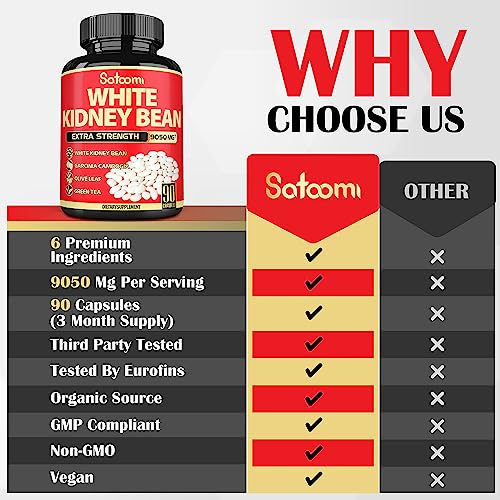 Pure White Kidney Bean Extract Capsules - 6 Herbal Ingredients 9050 mg Equivalent Satoomi buy supplements canada
