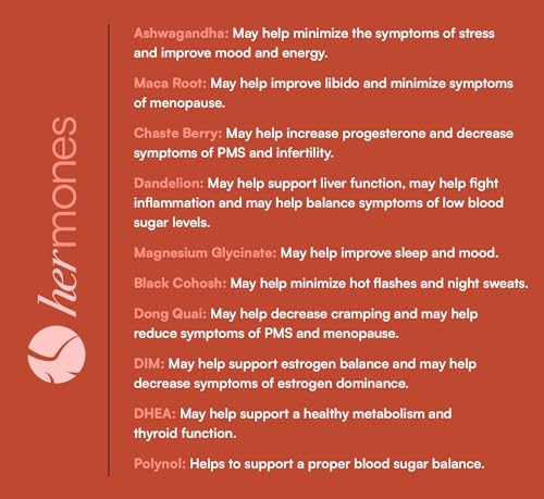 Hormone Balance for Women - PMS Relief - Helps w/Bloating, PCOS, Menopause, perimenopause. Hermones buy supplements canada