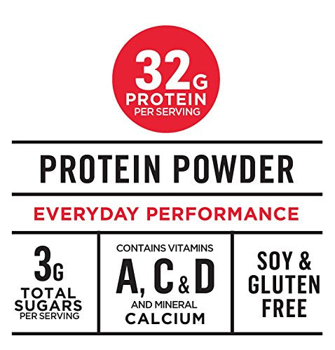 Muscle Milk Genuine Protein Powder, Chocolate, 4.94 Pound, 32 Servings, 32g Protein Muscle Milk buy supplements canada
