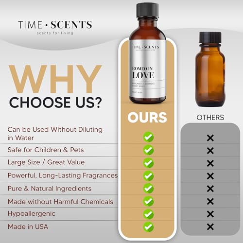 Essential Oil Blend Diffuser Oil - Romeo in Love Hotel Inspired Home Fragrance Oil for Diffuser Time Scents buy supplements canada