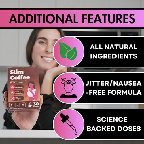 UNALTERED Slim Coffee - Coffee Additive (Not a Replacement) - Keto Diet Friendly - Features Forskolin UNALTERED buy supplements canada