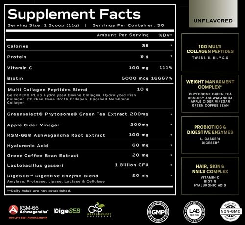 Super Collagen Burn - Premium Multi Collagen for Women w. ACV, Hyaluronic Acid, KSM66 TERRA ELMNT buy supplements canada