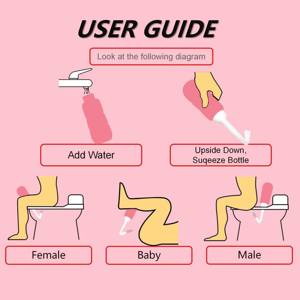 2-in-1 Douche Bottle for Women Vaginal Cleansing System + Portable Bidet Travel Bidet Bottle AQUAMASTER buy supplements canada