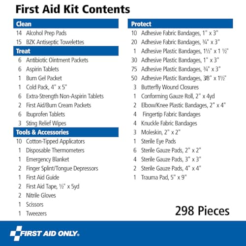 First Aid Only 442 All-Purpose Emergency First Aid Kit for Home, Work, and Travel First Aid Only buy supplements canada