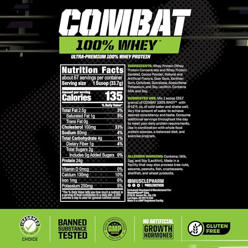 MusclePharm Combat 100% Whey, Chocolate Milk - 5 lb Protein Powder - Gluten Free Muscle Pharm buy supplements canada