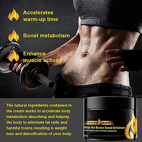 3pcs Hot Cream, Workout Enhancer Gel Slimming Shaping Cream, Fat Burning Cream YG LianKai buy supplements canada