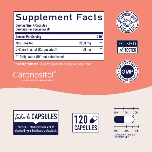 Myo-Inositol & D-Chiro Inositol | Hormone Balance for Women | Ideal 40:1 Ratio | Myo Inosit SMNutrition buy supplements canada