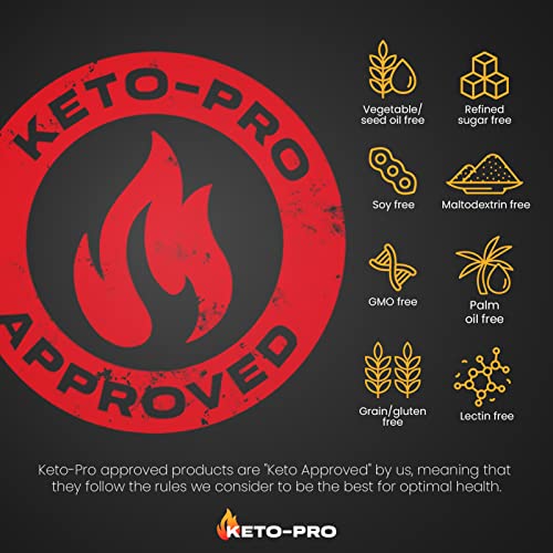 Keto-Pro Keto Electrolytes 80g | Electrolyte Powder Sachets for Extra Convenience Keto-Pro Fuelled by FAT buy supplements canada