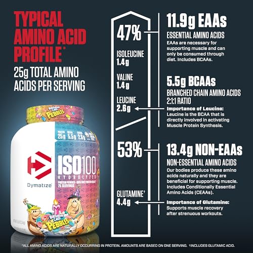 Dymatize ISO100 Hydrolyzed Protein Powder, 100% Whey Isolate Protein, 25g of Protein Dymatize buy supplements canada