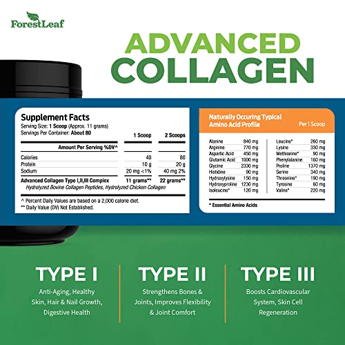 Collagen Peptides Powder Unflavored - Hydrolyzed Collagen Protein ForestLeaf buy supplements canada