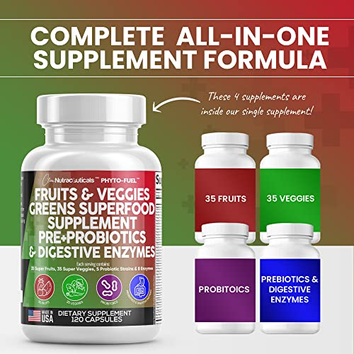 Fruits and Veggies Supplement Reds & Green Superfood - A Natural Balan Clean Nutraceuticals buy supplements canada