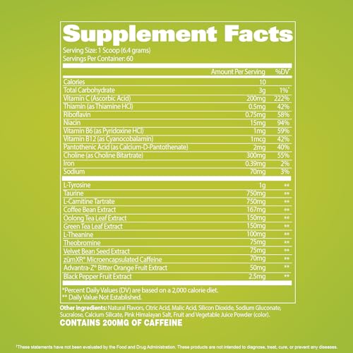 GAT SPORT JetFuel Tropic Thunderburst Thermo Powder for Fat Burning, ZumXR Caffeine GAT SPORT buy supplements canada