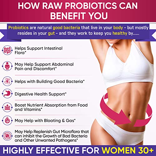Dr. Formulated Raw Probiotics for Women 100 Billion CFUs with Prebiotics Wholesome Wellness buy supplements canada