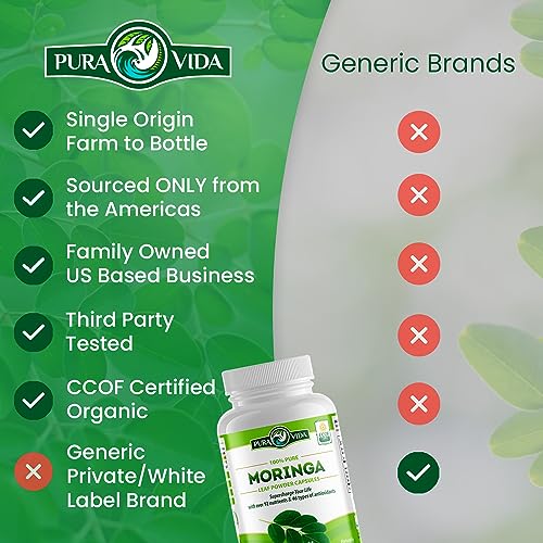 PURA VIDA Moringa Capsules Single Origin Moringa Powder Organic. Moringa Leaf PURA VIDA MORINGA buy supplements canada
