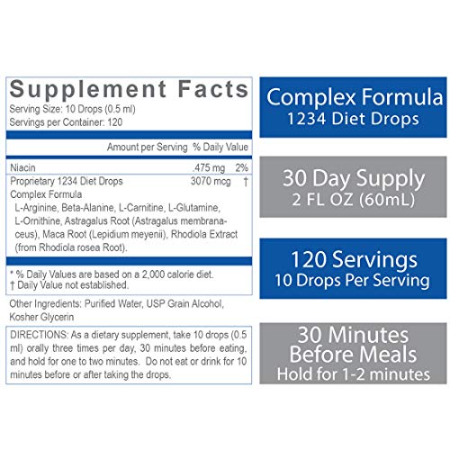 Creative Bioscience 1234 Diet Drops for Women & Men, Diet Drops for Weight Management Creative Bioscience buy supplements canada