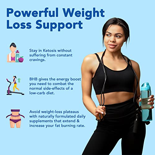 Keto BHB with Apple Cider Vinegar - Reach Ketosis Faster, Boost Energy, Suppress Craving Super Natural Goods buy supplements canada