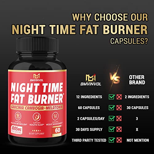 BMVINVOL Night Time Fat Burner, 12-in-1 Powerful Blend of Green Tea, Ceylon Cinnamon BMVINVOL buy supplements canada