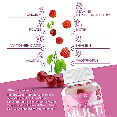 SUKU Vitamins Teen Girl Gummies – Sugar Free Vegetarian Gummy Vitamins Supplement SUKU Vitamins buy supplements canada