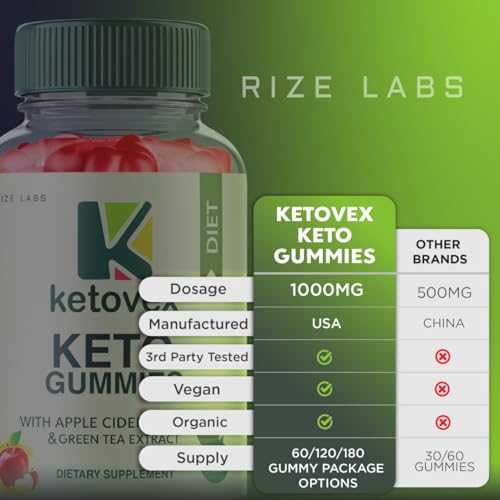 Ketovex Keto BHB Gummies for Weight Loss, Ketovex BHB ACV Gummies Reviews rize labs buy supplements canada