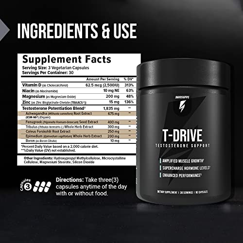 InnoSupps : T-Drive | Testosterone Booster | Amplify Muscle Growth | KSM-66 Ashwagand InnoSupps buy supplements canada