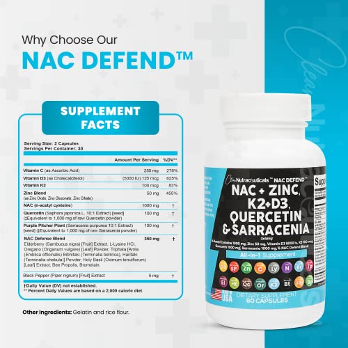 NAC Supplement N-Acetyl Cysteine 1000mg Vitamin D3 K2 Zinc Quercetin Clean Nutraceuticals buy supplements canada