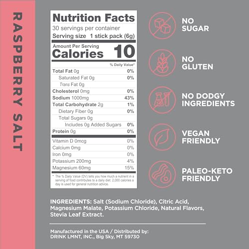 LMNT Zero-Sugar Electrolytes - Raspberry Salt - Hydration Powder Packets | No Dodgy Drink LMNT buy supplements canada