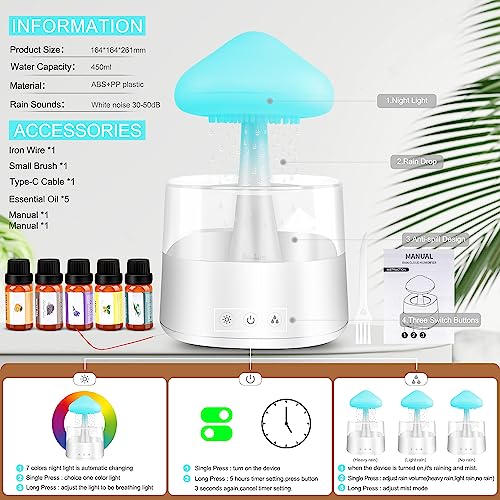 Mushroom Humidifier with Essential Oils, Night Light with 7 Changing Colors, Desk Cloud Lights Mriykio buy supplements canada