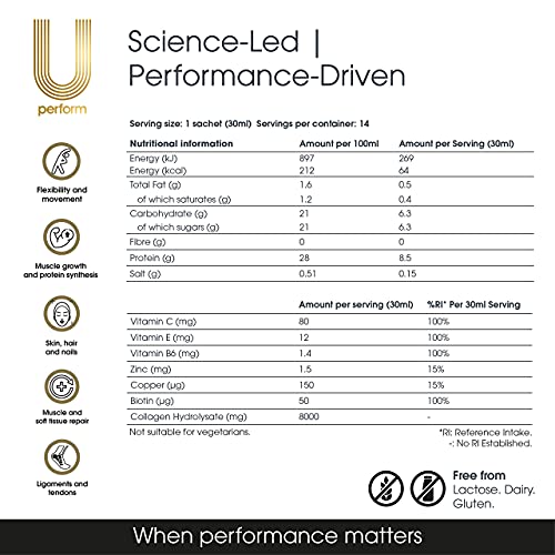 U Perform - Sports Muscle Recovery Supplement - High Protein Liquid Collagen Drink - Great for Joints Repair - Citrus Tasting and Natural Ingredients Based (8000mg) (14 sachets) U Perform buy supplements canada