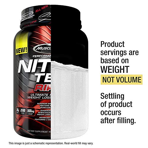 MuscleTech Nitro-Tech Ripped Lean Whey Protein Powder Whey Protein Isolate Weight MuscleTech buy supplements canada