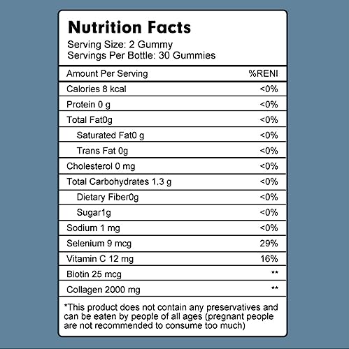 **New**Advanced Collagen Gummies 2000mg - Promote Skin Elasticity, Hair Growth, and Joint Health - Delicious Berry AlphaStateSciences buy supplements canada
