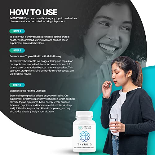 Evolved Elements Raw Grass-Fed Desiccated Bovine Thyroid - Thyroid Support for Women Evolved Elements buy supplements canada