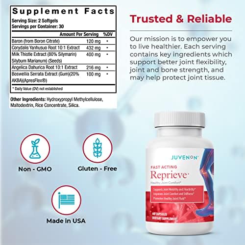 Juvenon Reprieve Capsules (60 Capsules) - Fast-Acting, Joint Comfort Supplement and Effective Joint Support Solution, Research Verified Juvenon buy supplements canada