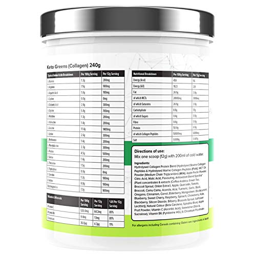 K-GEN™ Keto Greens Collagen Powder Superfood Micronutrient & Anti-oxidant Blend K GEN ketogenic enhancement buy supplements canada