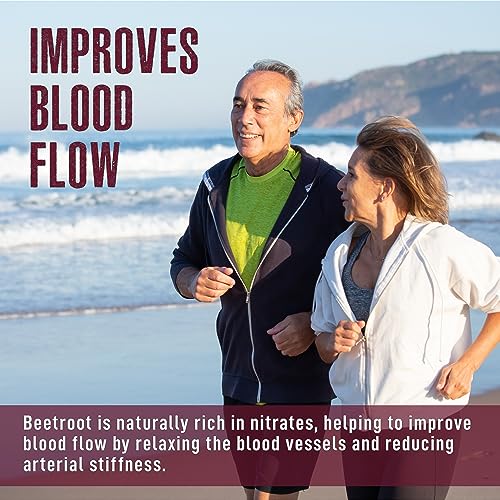 Beet Root Gummies with CoQ10, Energy, and Circulation Support, Pre Workout Nitric Oxide MDA Supplements buy supplements canada